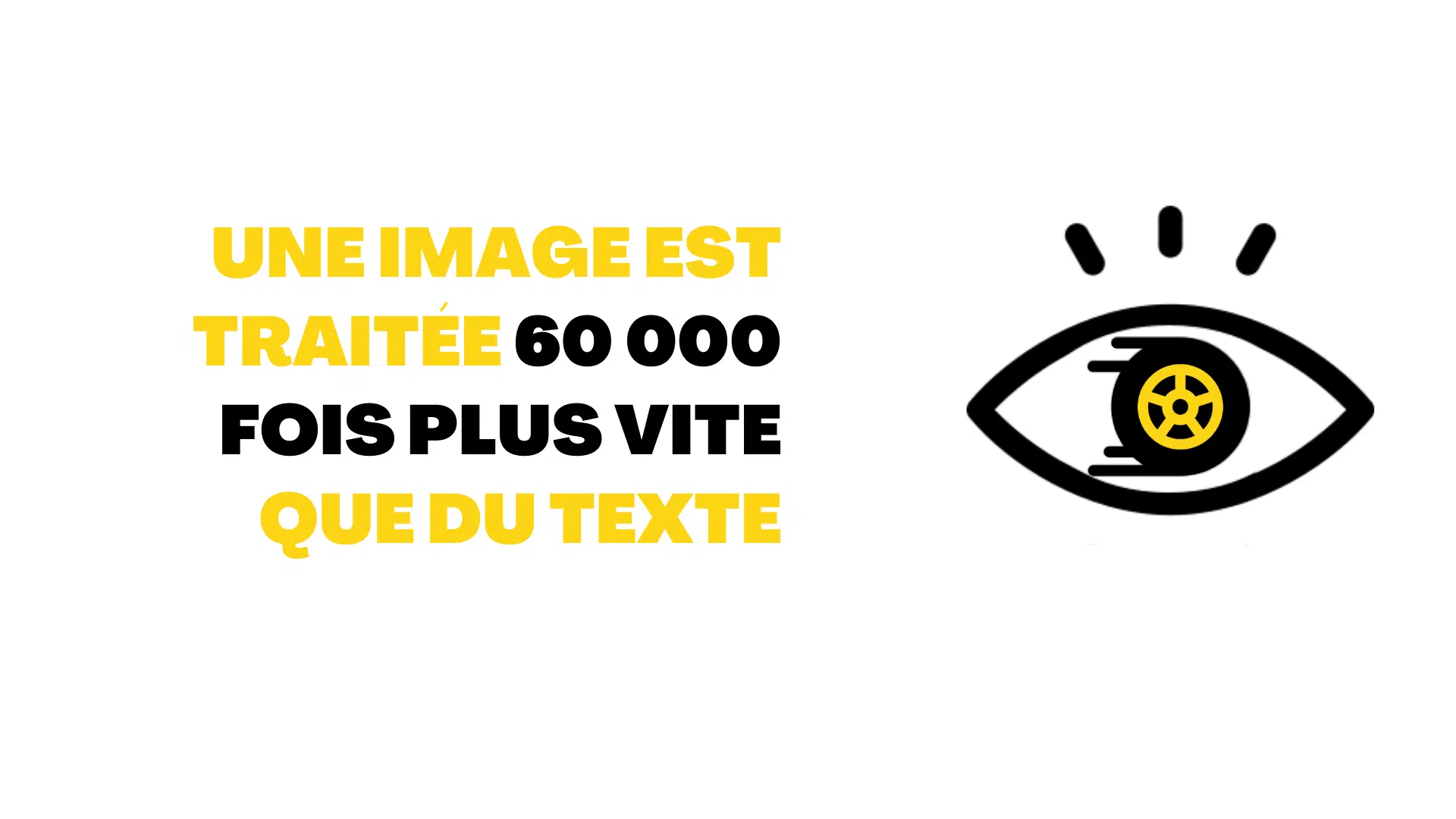 une image est traitée 60000 fois plus vite que du texte