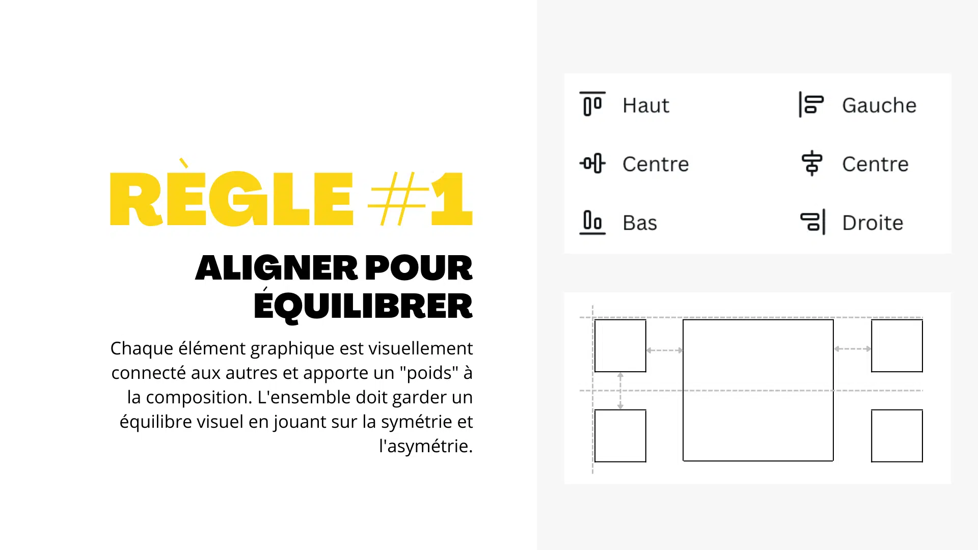 Règle n°1 - communication visuelle - alignement