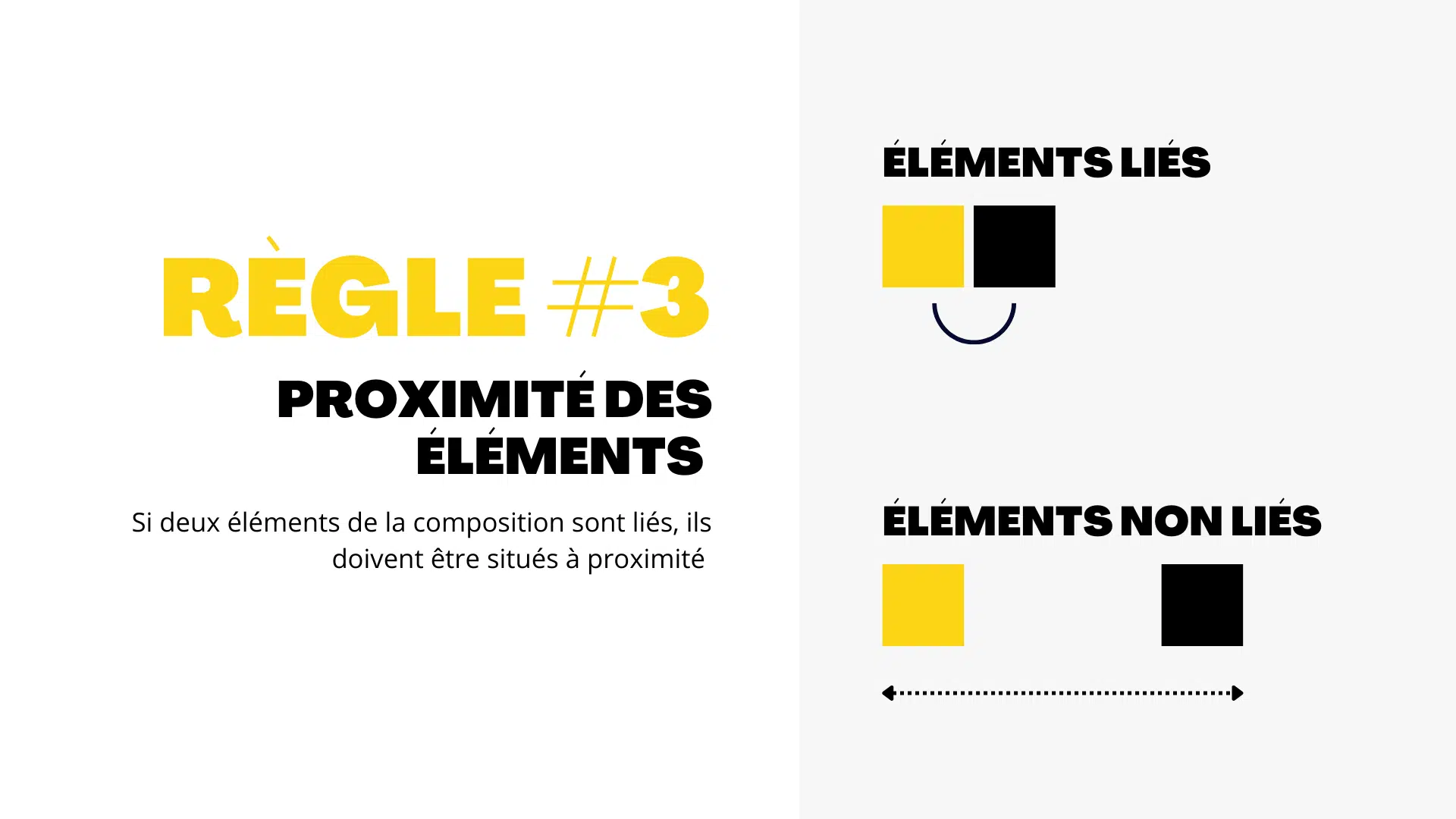Règle n°3 - communication visuelle - proximité des elements