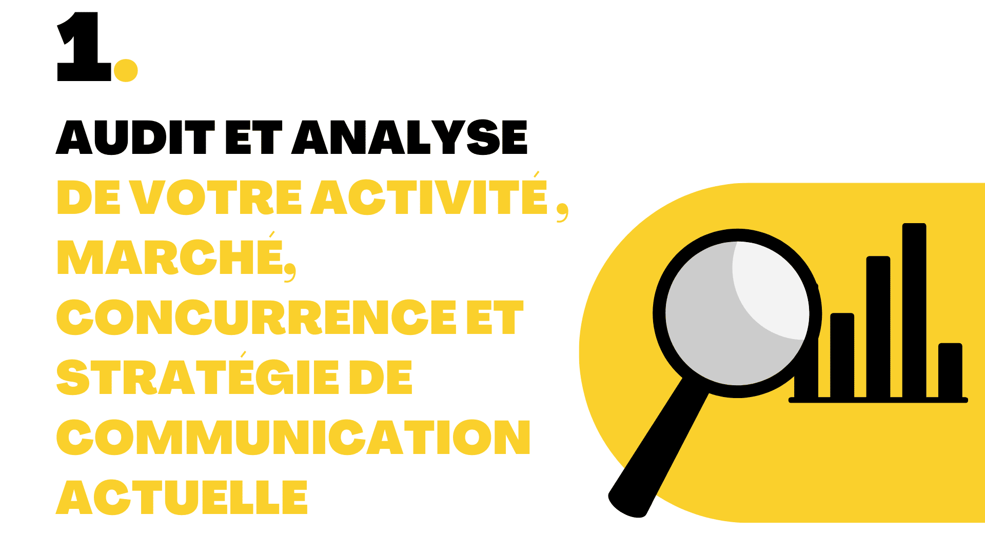 Audit analyse activité concurrence