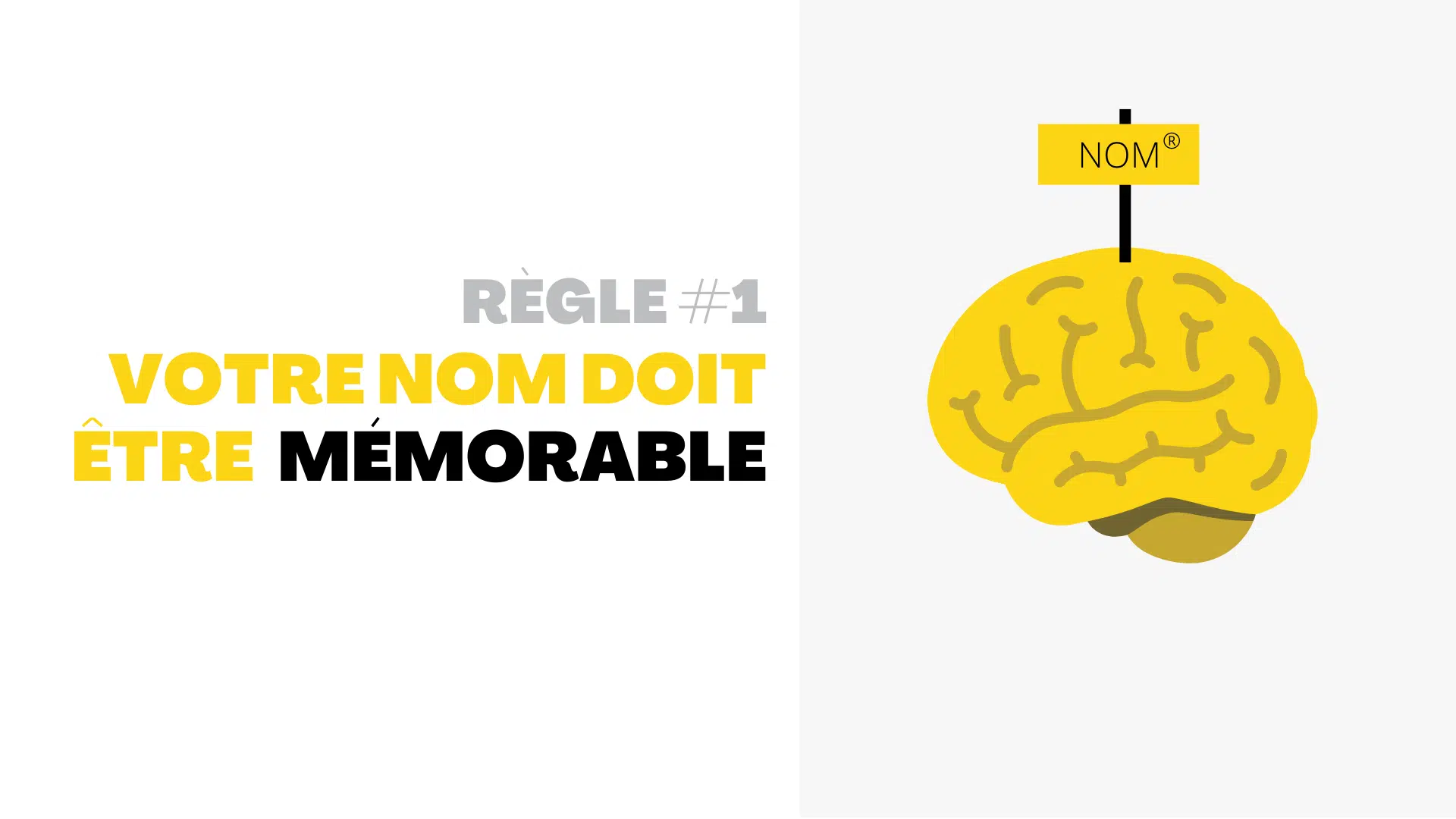 Comment choisir son nom de marque