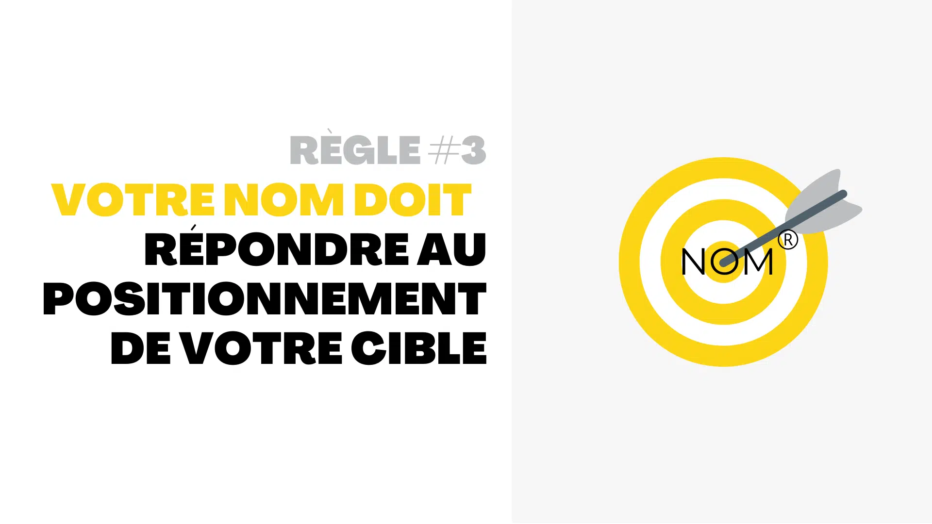 Comment choisir son nom de marque