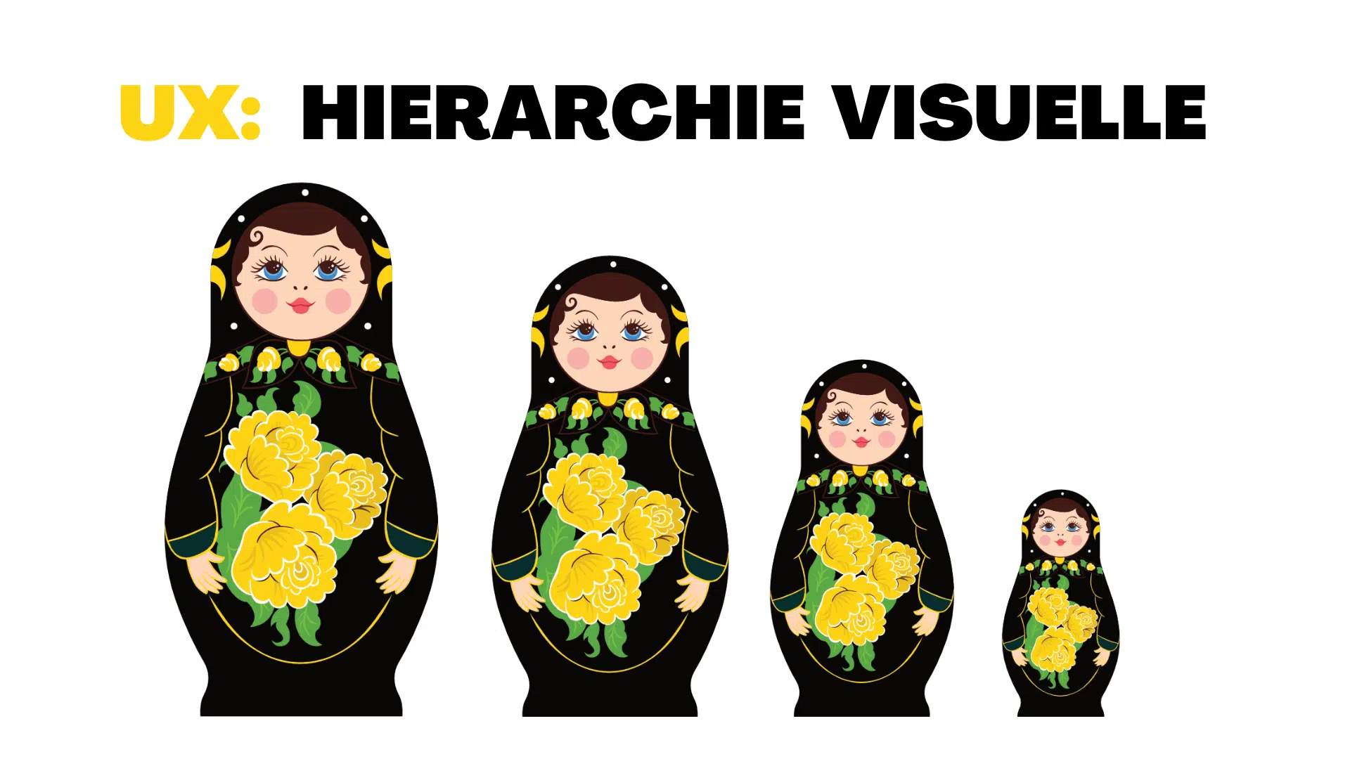 UX Site web - hierarchisation visuelle