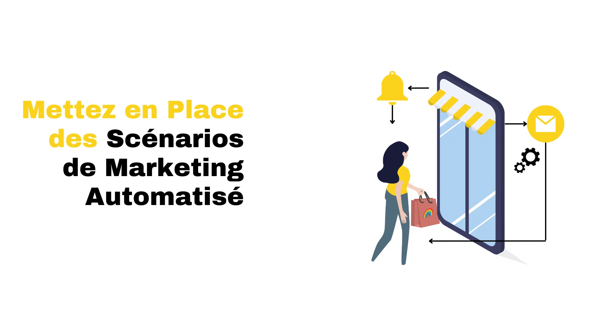 mettez en place des scenarios de marketing automatisé