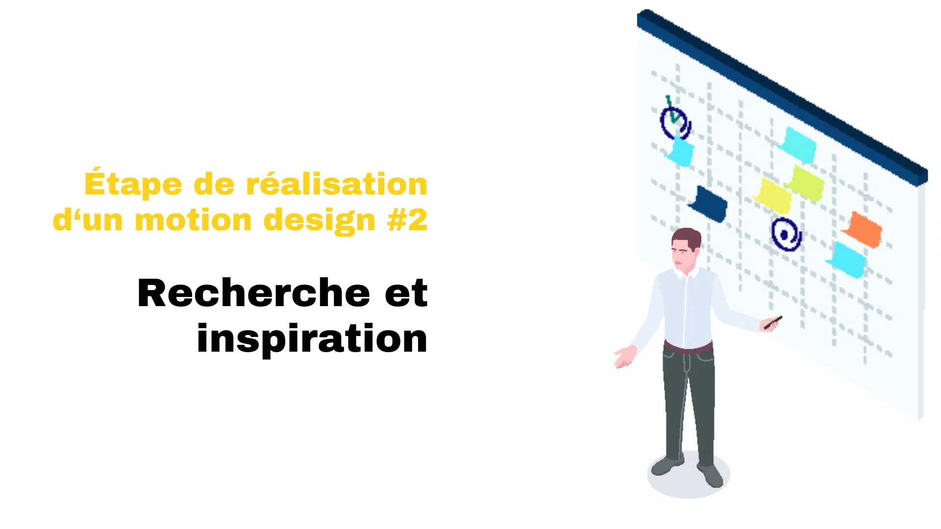 Étape réalisation motion design -bried creatif - recherche et inspiration