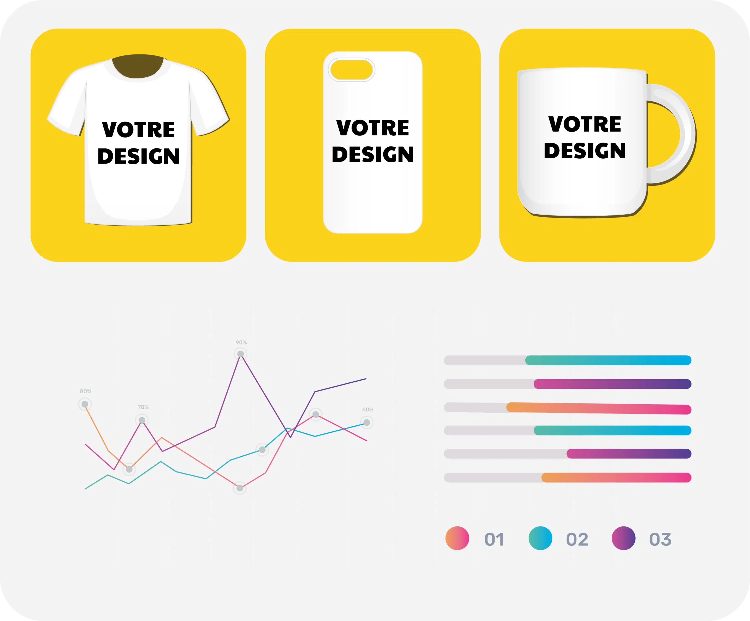 Dropshipping - choisir sa niche et les produits