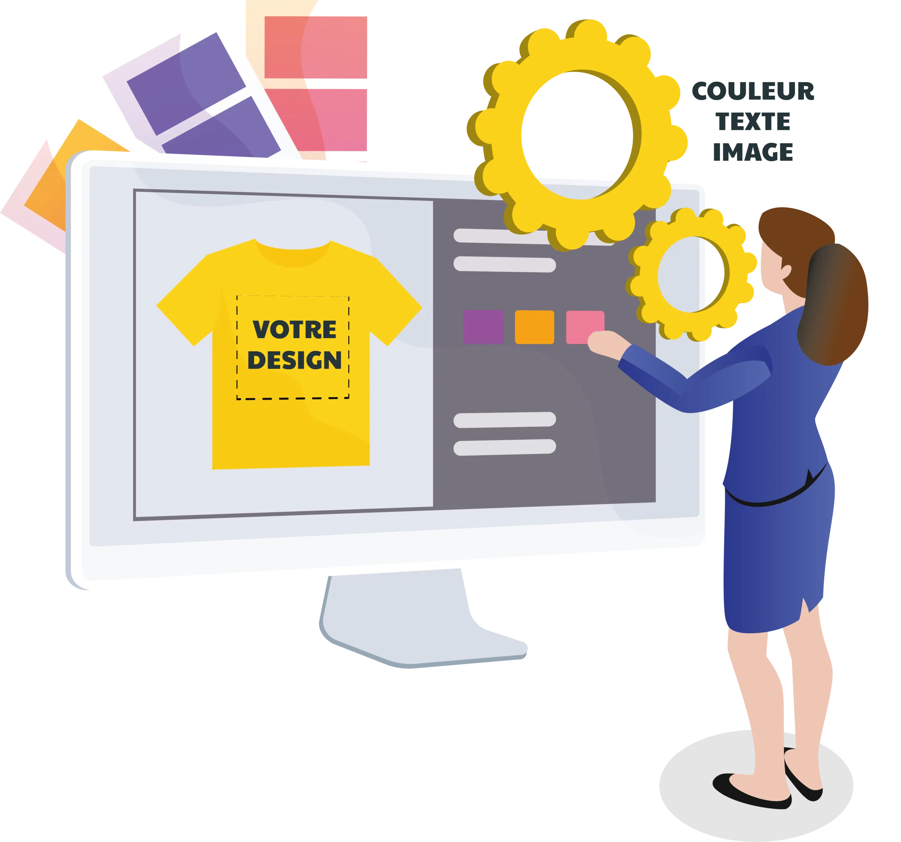Dropshipping : outil de personnalisation design produit en ligne