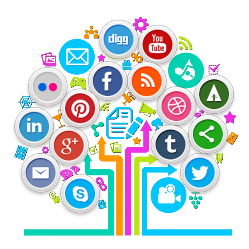 indicateurs réseaux sociaux